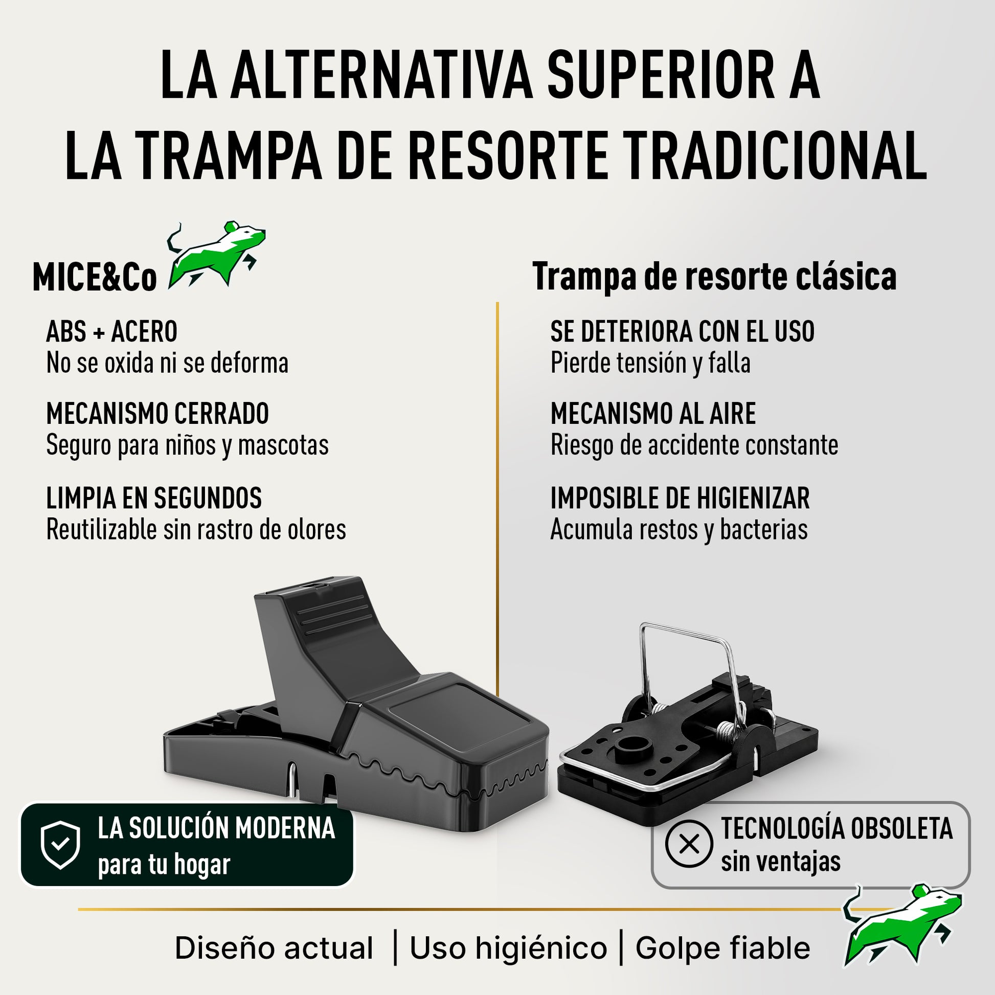 3 Cepos Potentes para Ratas y Ratones, Reutilizables sin Veneno - Mice&Co